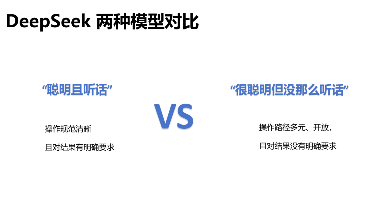 清华大学 Deepseek从入门到精通、职场应用赋能、科研、红利与幻觉 五弹合集