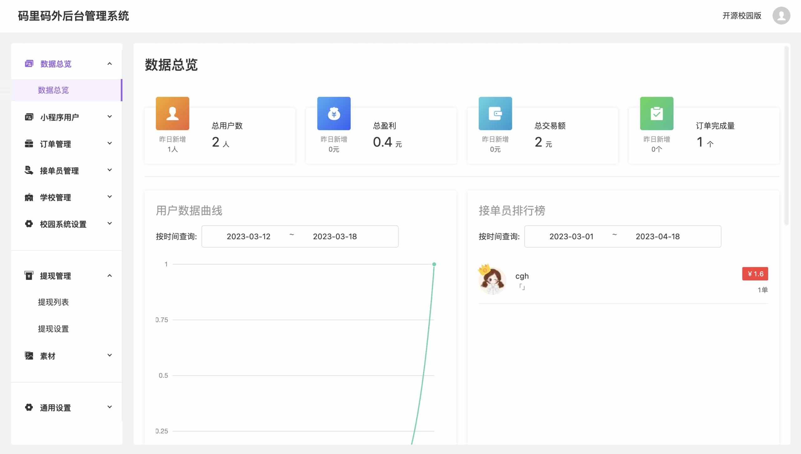 跑腿便利店小程序开源版源码